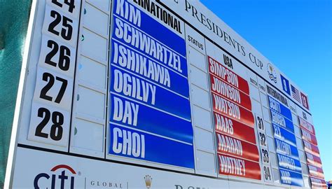 What Is the Meaning of an Asterisk On PGA Leaderboard?